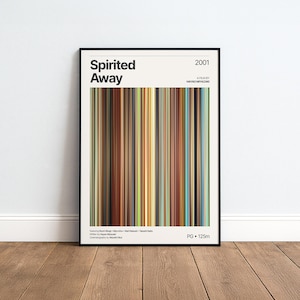 May include: A framed poster with the title "Spirited Away" and the year 2001. The poster features a colorful vertical stripe design. Additional text includes film credits and a PG rating.