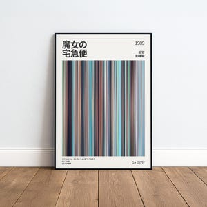 May include: A framed poster featuring vertical stripes in shades of blue, brown, and teal. The poster includes Japanese text and the year 1989. The poster is in a black frame and is displayed on a wooden floor.