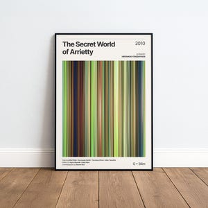 May include: A framed poster for "The Secret World of Arrietty" (2010) with a unique design. The artwork features vertical stripes in shades of green, brown, and yellow. The title and credits are displayed in black text on a cream background.