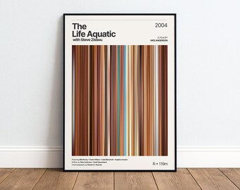 The Life Aquatic Movie Poster | Movie Color Palette Print | Wes Anderson Wall Art