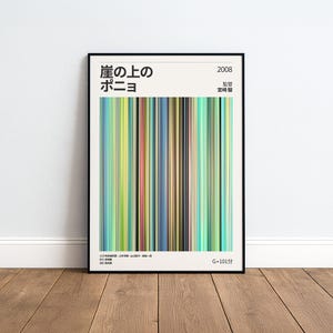 May include: A framed poster featuring a colorful vertical stripe design. The poster includes Japanese text and the year 2008. The color palette includes shades of green, blue, yellow, red, and black. The poster is displayed on a wooden floor.