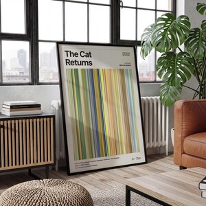 May include: A framed poster with the text "The Cat Returns" and the year 2002. The artwork features vertical stripes in shades of yellow, green, blue, and brown. The poster is displayed in a living room setting.