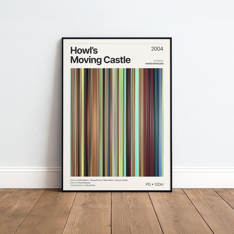 May include: A framed poster featuring the text "Howl's Moving Castle" and a colorful vertical stripe design. The poster includes the year 2004 and film credits. The poster is displayed on a wooden floor.