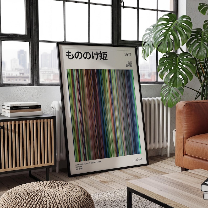Pu&ograve; includere: Un poster incorniciato con testo giapponese e strisce verticali colorate. Il poster &egrave; in una cornice nera e si appoggia a un muro vicino a una finestra. Il testo del poster include l'anno 1997 e il testo "G-134".