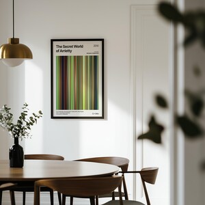 May include: A framed poster with the title "The Secret World of Arrietty" and the year 2010. The artwork features vertical stripes in shades of green, brown, and beige. The poster is displayed on a white wall above a wooden table and chairs.