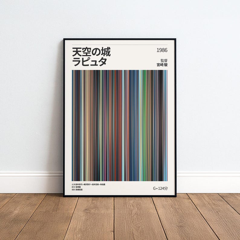 May include: A framed poster with a minimalist design featuring vertical stripes in various colors. The poster includes Japanese text and the year 1986. The title is "Castle in the Sky Laputa". The poster is displayed on a wooden floor.