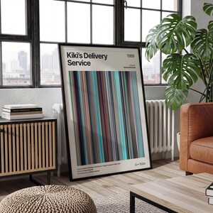 May include: Framed poster featuring the title "Kiki's Delivery Service" and the year 1989. The artwork displays vertical stripes in shades of brown, blue, and teal. The poster is displayed in a living room setting with a window, furniture, and a large plant.