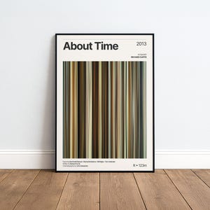 Könnte beinhalten: Ein gerahmtes Filmplakat für den Film About Time aus dem Jahr 2013 mit einer zentralen vertikalen Grafik im Barcode-Stil, die aus dünnen Streifen in Braun-, Beige-, Grün- und Grautönen besteht, sowie schwarzem Text mit Filmcredits.