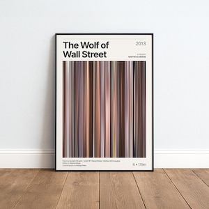 Puede incluir: Un póster enmarcado de la película "El lobo de Wall Street" (2013). El póster presenta rayas verticales en tonos marrones, beige y morados. El título y los créditos están en texto negro sobre un fondo crema.