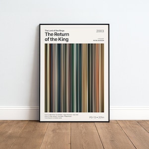 Könnte beinhalten: Ein gerahmtes Filmplakat für Der Herr der Ringe: Die Rückkehr des Königs aus dem Jahr 2003. Das Design zeigt eine zentrale vertikale Farbpalette aus dünnen Streifen, die den Film repräsentieren, mit schwarzem Text auf weißem Hintergrund.