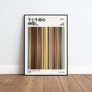 May include: Framed poster featuring a colorful vertical stripe design. The poster includes Japanese text and the year 2001. The color palette includes shades of brown, green, yellow, and blue. The poster is displayed on a wooden floor.