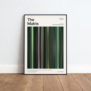 Peut inclure: Une affiche encadrée du film "The Matrix" de 1999. Elle présente des rayures verticales vertes, marron et noires. L'affiche inclut les crédits du film et une durée de 136 minutes. Le titre "The Matrix" est bien visible.