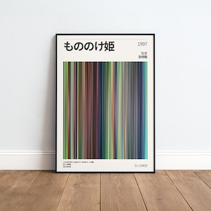 Pu&ograve; includere: Un poster incorniciato con testo giapponese e barre di colore verticali. Il poster ha una cornice nera ed &egrave; posto contro un muro bianco. Le barre di colore sono un mix di verde, marrone, blu e grigio. Il poster include l'anno 1997.