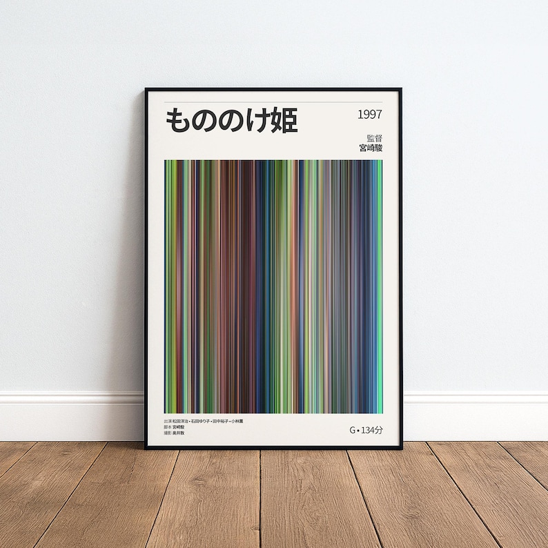 Pu&ograve; includere: Un poster incorniciato con testo giapponese e barre di colore verticali. Il poster ha una cornice nera ed &egrave; posto contro un muro bianco. Le barre di colore sono un mix di verde, marrone, blu e grigio. Il poster include l'anno 1997.