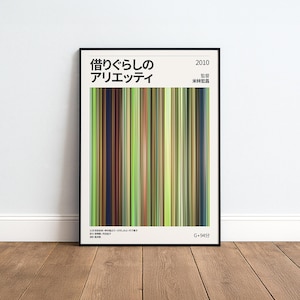 May include: A framed poster with a black border. The poster displays vertical stripes in shades of green, brown, and blue. Japanese text is at the top, with the year 2010 and other text below. The poster is on a wooden floor.