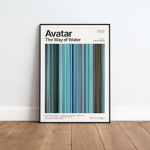 Könnte beinhalten: Ein gerahmtes Filmplakat für Avatar: The Way of Water, 2022. Das Design zeigt eine zentrale vertikale Grafik im Barcode-Stil, die aus verschiedenen Blau-, Türkis- und Brauntönen besteht, mit schwarzem Text, der die Filmcredits und Bewertung angibt.