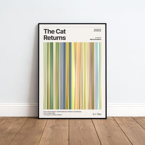 May include: A framed movie poster for The Cat Returns from 2002, directed by Hiroyuki Morita. The design features a central vertical color palette of thin stripes in shades of yellow, green, blue, and beige, with black text on a white background.