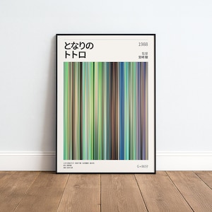 May include: Framed poster featuring a colorful vertical stripe design. The poster includes Japanese text and the year 1988. The color palette includes greens, blues, and browns. The poster is displayed on a wooden floor.