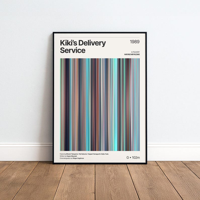 May include: A framed poster featuring the text "Kiki's Delivery Service" and "1989". The artwork displays vertical stripes in shades of blue, brown, and teal. The poster is in a black frame and stands on a wooden surface.