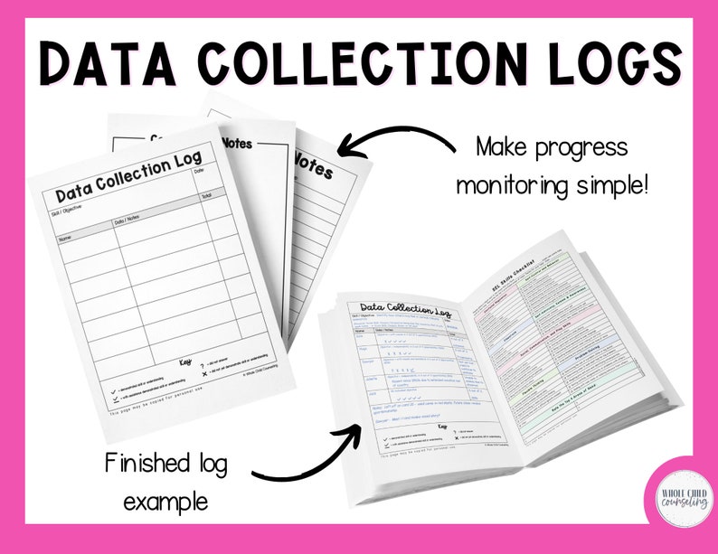 May include: A black and white image showing two different types of data collection logs. The first log is a simple table with columns for skill/objective, date, notes, and total. The second log is a more detailed checklist with columns for different skills and objectives. The text "Data Collection Logs" is at the top of the image. The text "Make progress monitoring simple!" is in the upper right corner of the image. The text "Finished log example" is in the lower left corner of the image.