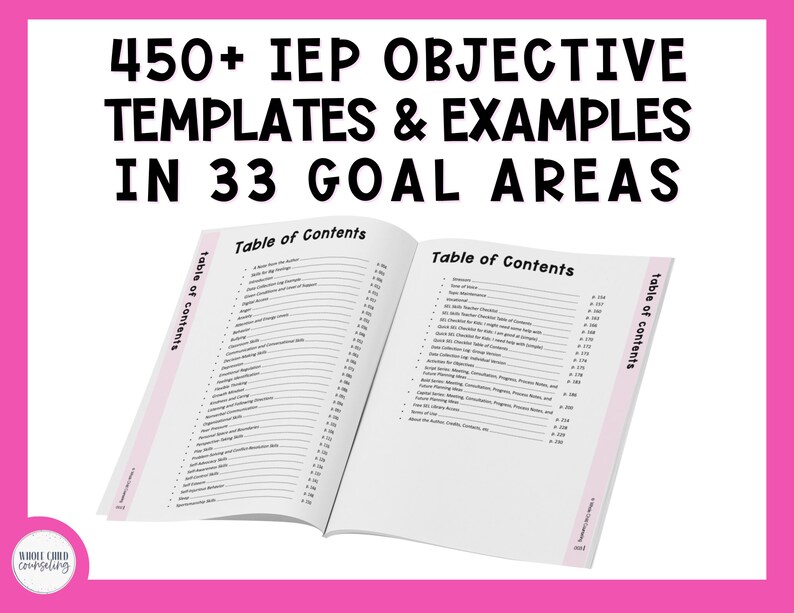 May include: A pink and white book with the title "450+ IEP OBJECTIVE TEMPLATES & EXAMPLES IN 33 GOAL AREAS" and a table of contents listing various topics.