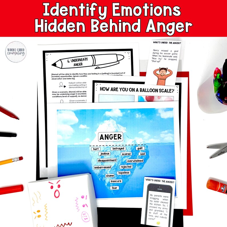 Anger Iceberg Poster: Teen and Tween Emotional Literacy, Coping Skills ...