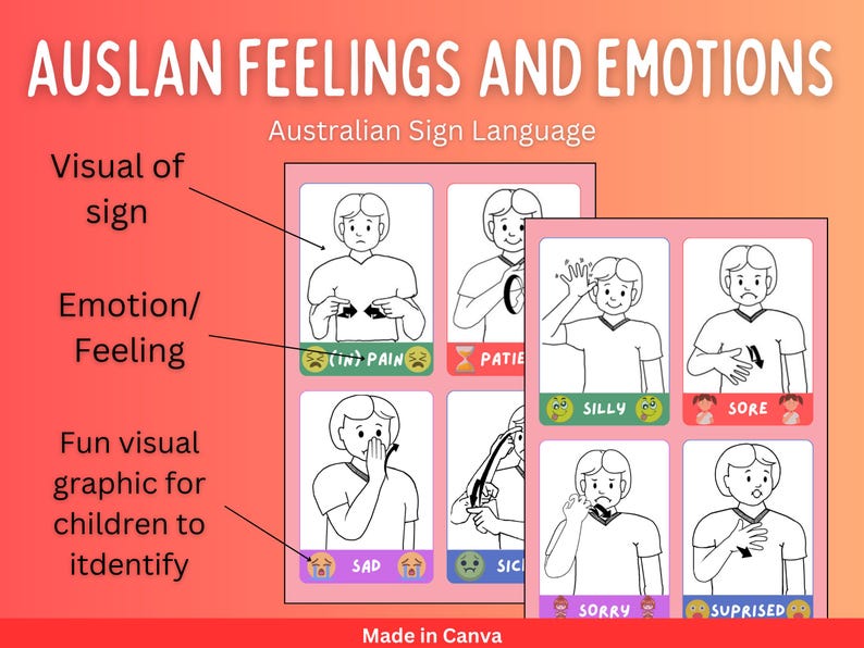 Puede incluir: Un conjunto de ocho tarjetas de memoria con ilustraciones en blanco y negro de personas que firman diferentes emociones en el lenguaje de se&ntilde;as australiano (Auslan). Cada tarjeta incluye la palabra de la emoci&oacute;n y un emoji correspondiente. Las emociones representadas son: dolor, paciente, tonto, dolor, tristeza, enfermo, perd&oacute;n y sorpresa.