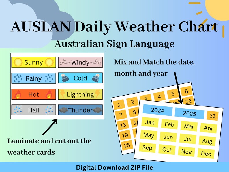 Early Childhood/preschool AUSLAN Daily Weather Chart - Etsy Australia