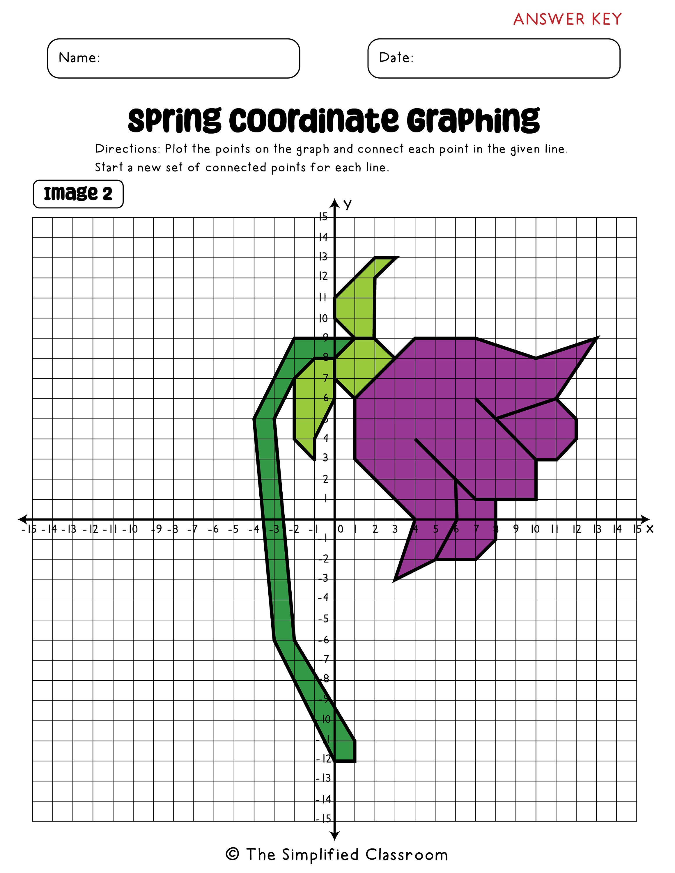 Spring Coordinate Graphing Math Worksheets Printable Digital Download by the Simplified