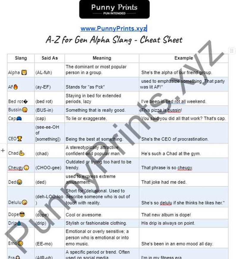 AZ Gen Alpha Slang Cheat Sheet Etsy