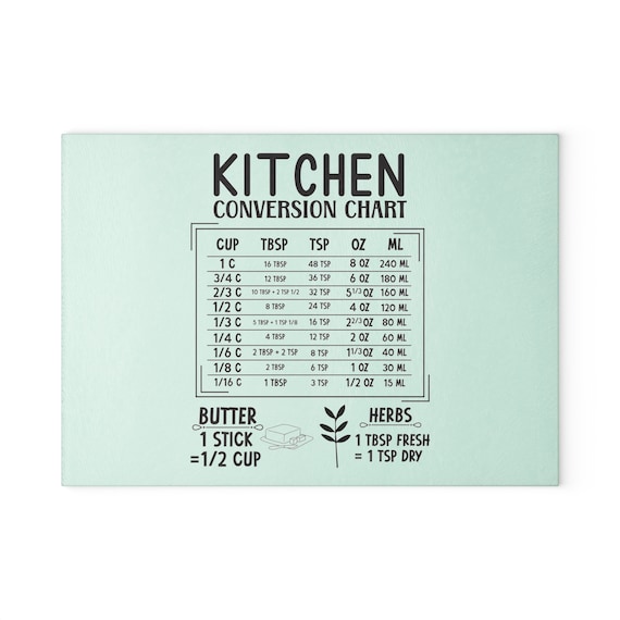 Handy Kitchen Conversion Chart Glass Cutting Board - Foodie Gift Idea