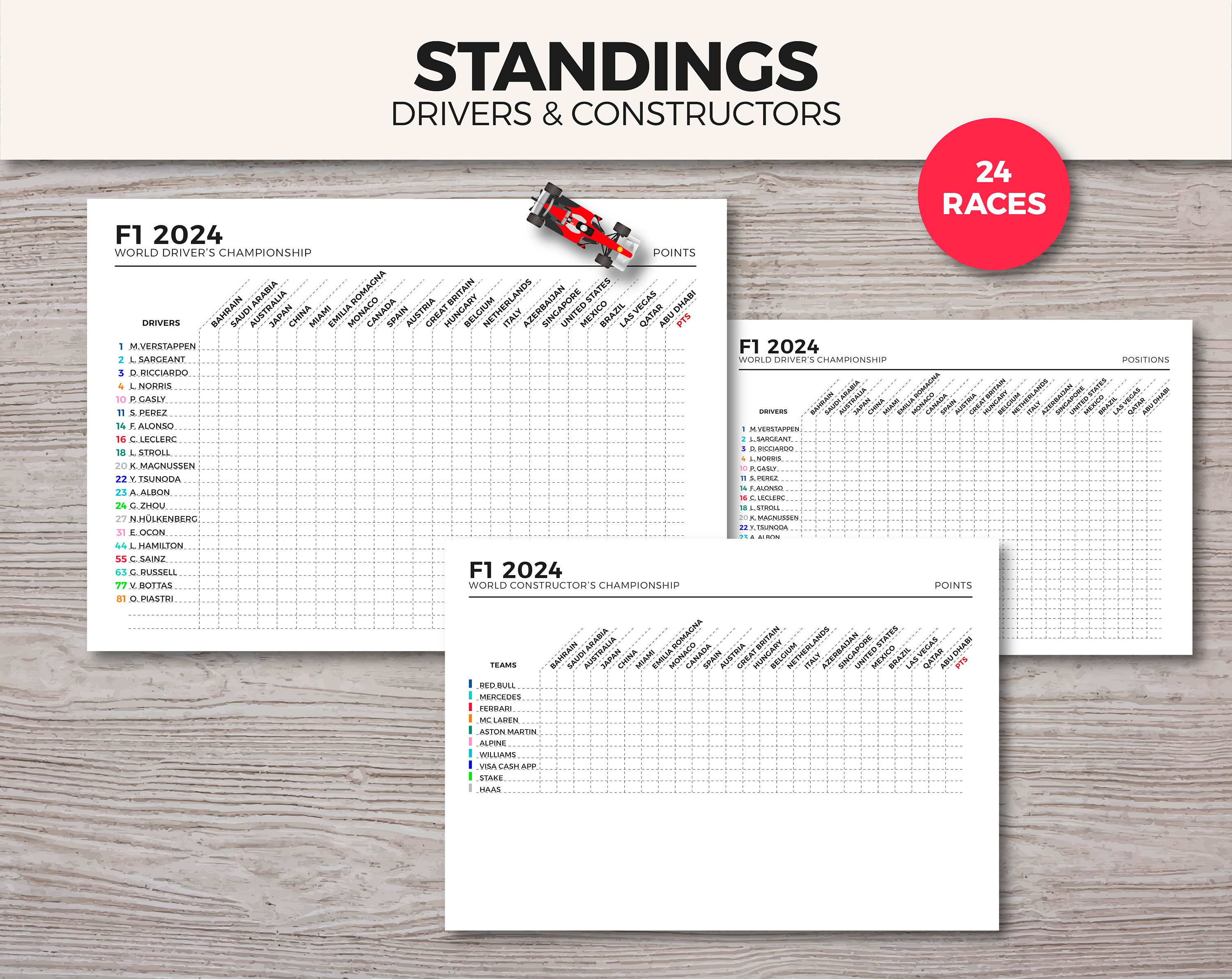 Discover F1 Journal 2024 / Planner / 75 pages / 24 Races / Standings / Instant Download PDF