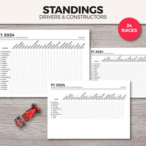 F1 Journal 2024 / Planner / 75 pages / 24 Races / Standings / Instant Download PDF image 4