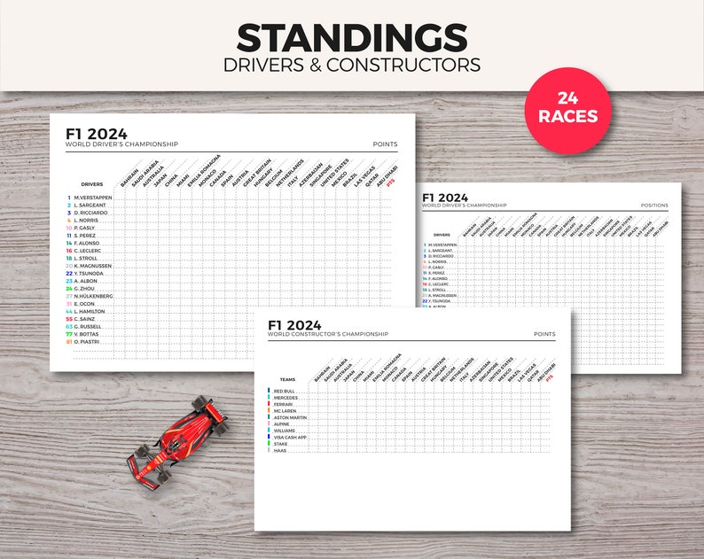 F1 Journal 2024 / Planner / 75 pages / 24 Races / Standings / Instant Download PDF image 4