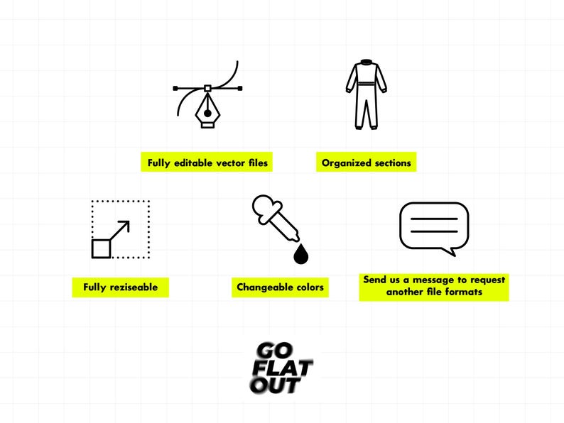 May include: A graphic with icons and text on a white background. Icons include a pen tool, a jumpsuit, a resize icon, a dropper, and a speech bubble. Text includes "Fully editable vector files", "Organized sections", "Fully resizeable", "Changeable colors", and "Send us a message to request another file formats".