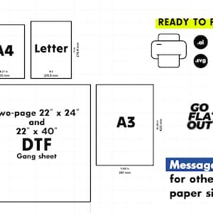 May include: A diagram showing paper sizes including A4 (8.27 in x 11.69 in), Letter (8.5 in x 11 in), A3 (11.69 in x 16.54 in), and a two-page 22" x 24" and 22" x 40" DTF gang sheet. Text includes "Ready to Print" and file type icons.