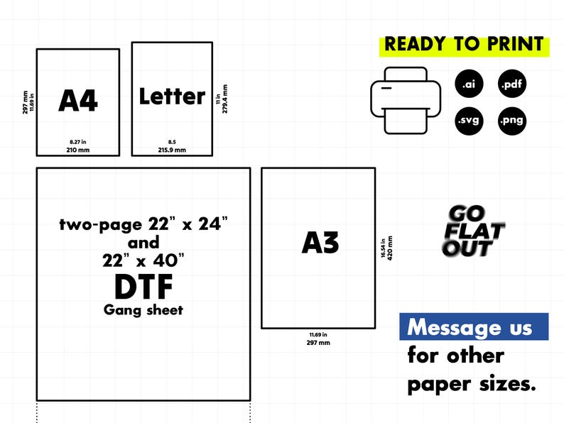 May include: A diagram showing paper sizes including A4 (8.27 in x 11.69 in), Letter (8.5 in x 11 in), A3 (11.69 in x 16.54 in), and a two-page 22" x 24" and 22" x 40" DTF gang sheet. Text includes "Ready to Print" and file type icons.