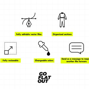 May include: A digital graphic featuring five black line icons representing design features with yellow labels: Fully editable vector files, Organized sections, Fully resizeable, Changeable colors, and Send us a message to request another file formats.