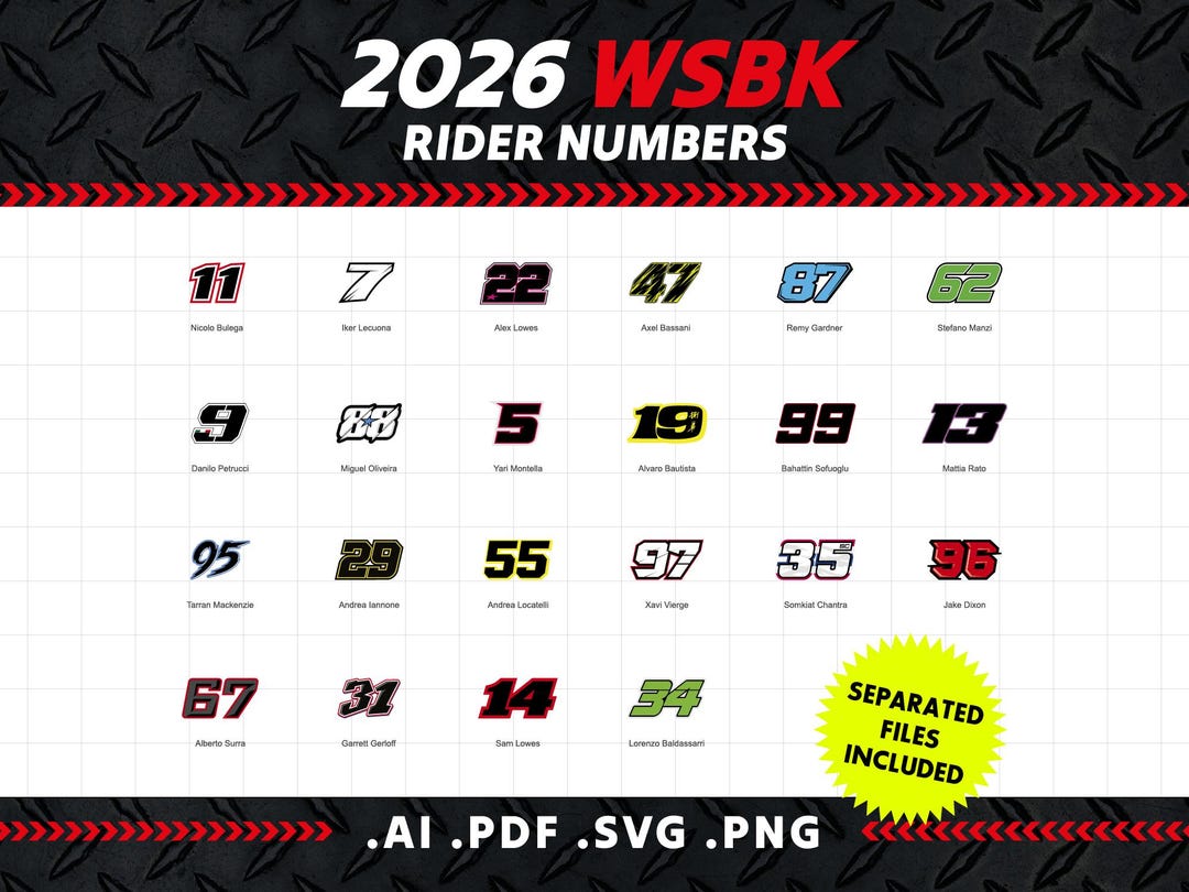 Car Rider Numbers 2026 WSBK Rider Number Vector Pack Instant Digital Download Bundle Ai ...