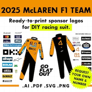 Könnte beinhalten: Das Bild zeigt zwei Rennanzüge mit Sponsorenlogos, darunter Android und Dell Technologies. Die Anzüge sind schwarz und orange, mit dem Text "2025 McLaren F1 Team" und "Ready-to-print sponsor logos for DIY racing suit."