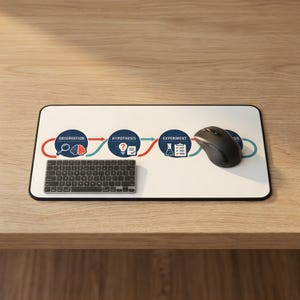 Behavioral Science Researcher Desk Mat: Scientific Method Infographic Flow Chart Workspace Accessory
