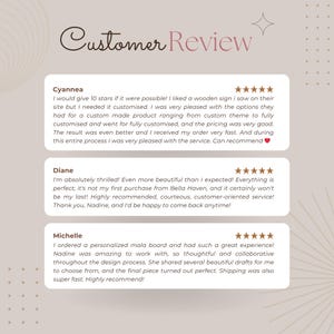 May include: A graphic featuring customer reviews with the headline "Customer Review" in a cursive font. The reviews are from Cyannea, Diane, and Michelle, each with a 5-star rating. The background has a soft, neutral color palette.