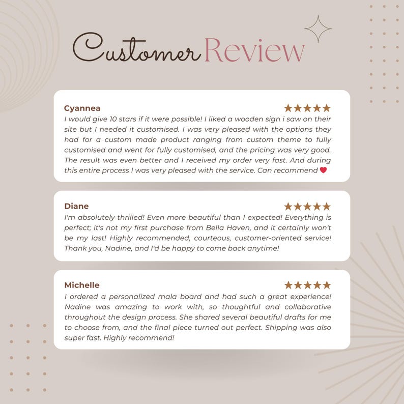 May include: A graphic featuring customer reviews with the headline "Customer Review" in a cursive font. The reviews are from Cyannea, Diane, and Michelle, each with a 5-star rating. The background has a soft, neutral color palette.