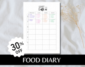 Food Diary A5 Journal Page PRINTABLE Journal Template Printable Food Journal Printable Food Log Food Tracker Meal Tracker Diet record Eating
