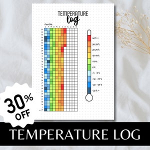 Temperature Log A5 Journal Page Printable Tracker Temperature Tracker Weather Tracker Weather Log Yearly Tracker Planner Page Printable Page