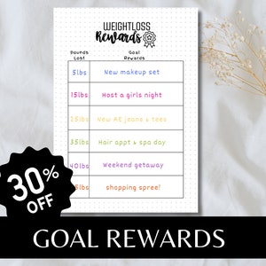 May include: A printable weight loss goal reward chart with a black and white polka dot background. The chart has two columns, one for pounds lost and one for goal rewards. The chart lists rewards for losing 5, 15, 25, 35, 40, and 50 pounds.