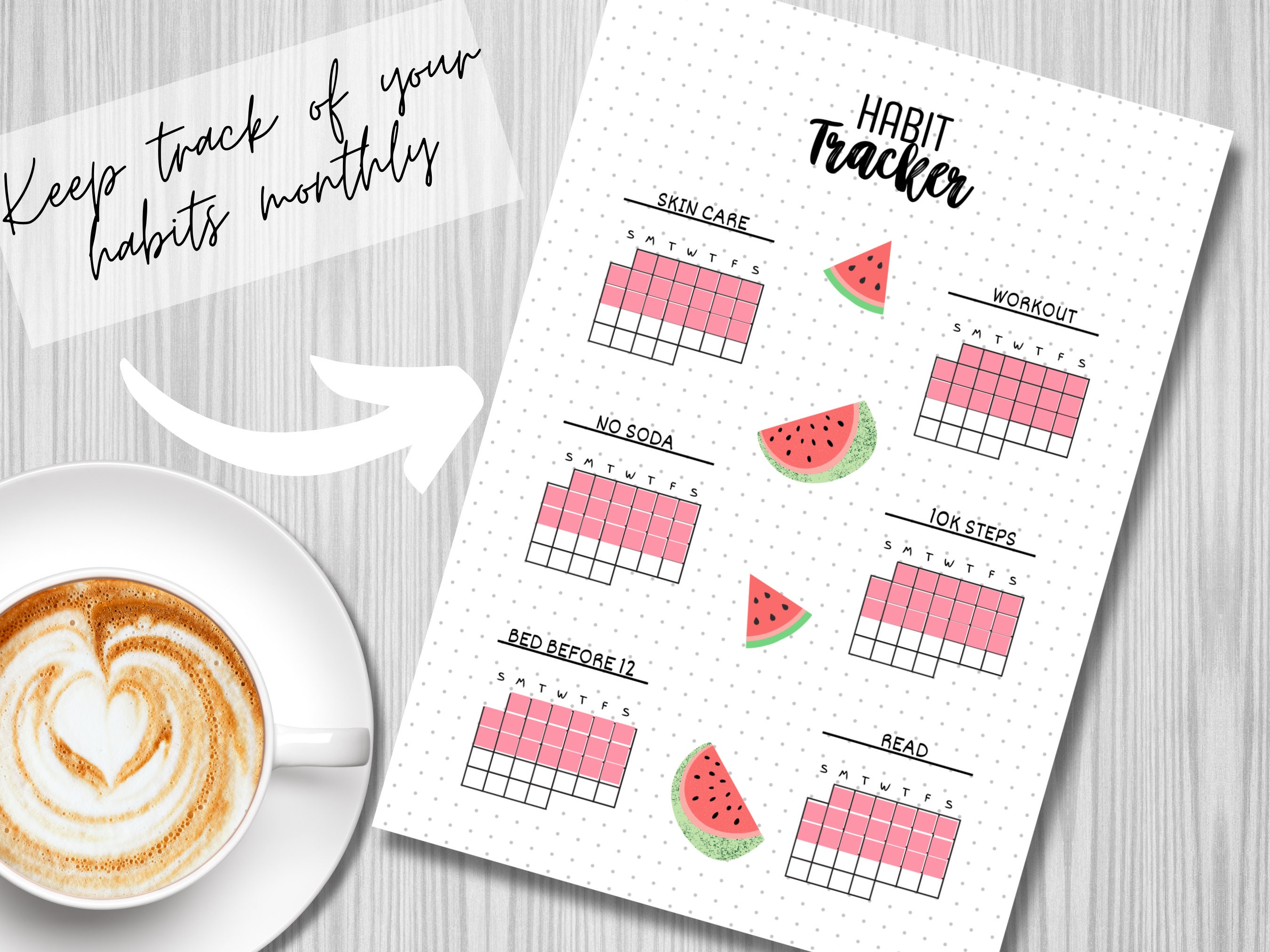 Habit Tracker, A5 Journal, Customisable, Positive Habits, Negative ...