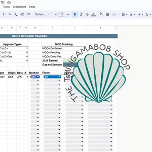 May include: A spreadsheet with the title "DELTA UPGRADE TRACKER" showing a summary of flight upgrades, upgrade types, and MQD tracking. The spreadsheet includes columns for date, flown status, flight, origin, destination, booked, and flown. The spreadsheet is filled with data, including the date 12/23/24, the flown status "Yes", the flight number DL507, the origin SEA, the destination JFK, and the flown status "G".