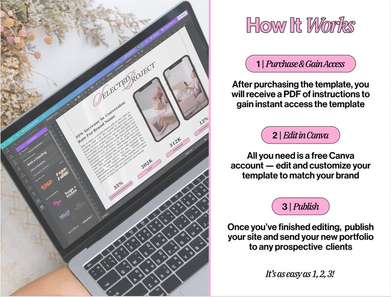 May include: A laptop computer displaying a website template with the text "ELECTED PROJECT" and "30% Increase in Conversion Rate For Brand Name". The website template is designed to help businesses increase their conversion rates. The laptop is sitting on a light brown surface.