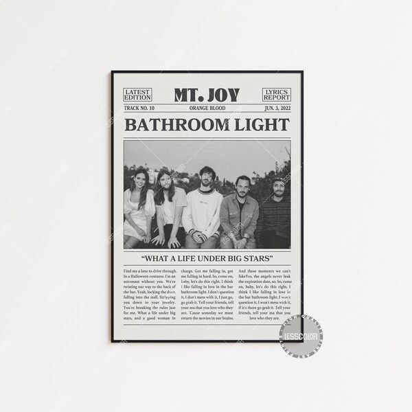 Bathroom Light - Etsy